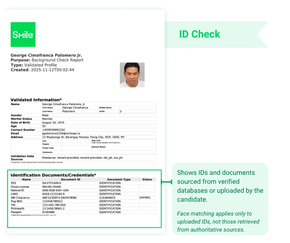 Identity + Income Check (via National Health Insurance Account) sample report